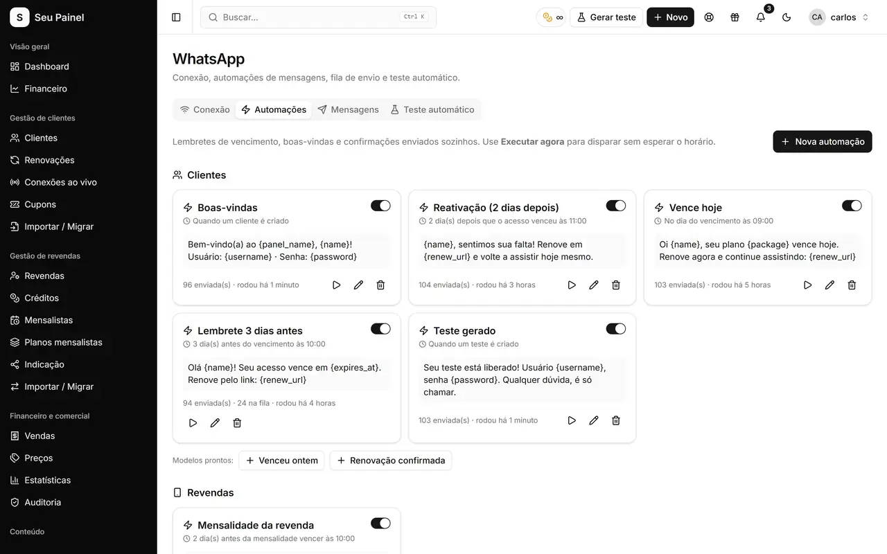 Écran de Painel Blend: automatisations WhatsApp avec messages programmés, envoyés et en échec