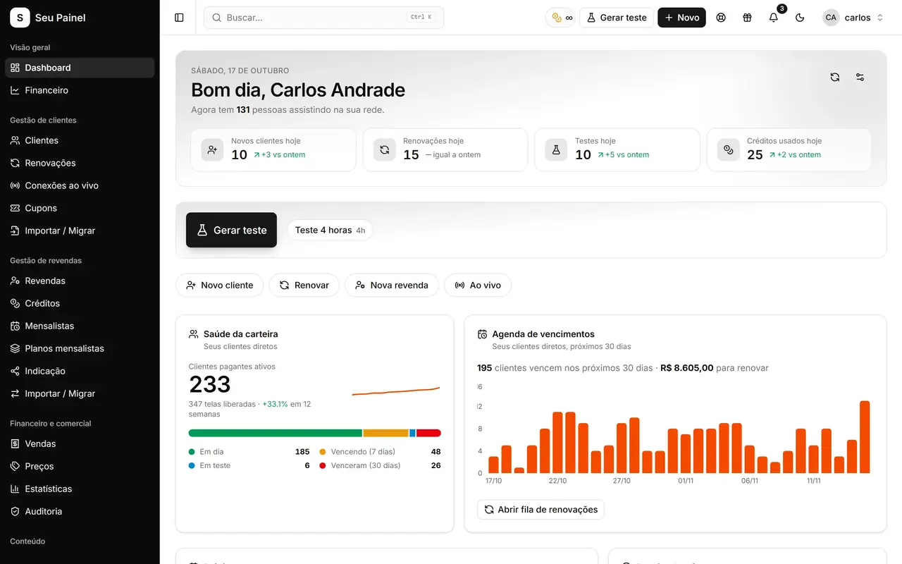 Écran de Painel Blend: tableau de bord avec revenus du mois, clients actifs, échéances et essais