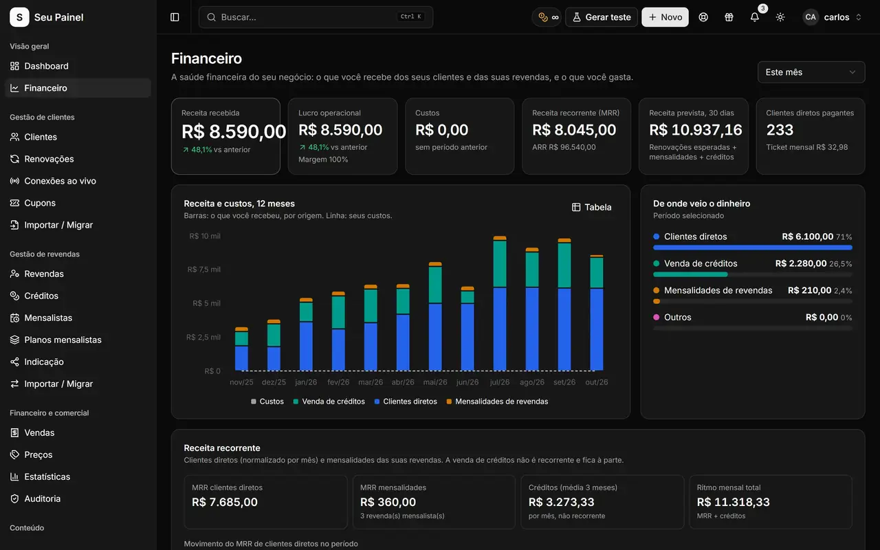 Écran de Painel Blend: écran finances avec MRR, revenus par source et graphique sur 12 mois